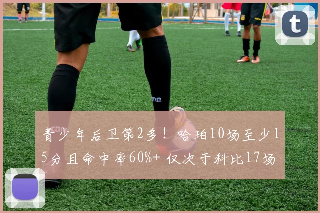 青少年后卫第2多！哈珀10场至少15分且命中率60%+ 仅次于科比17场
